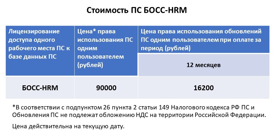 price_HRM.jpg