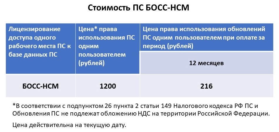 Price_HCM.jpg Price_HCM.jpg